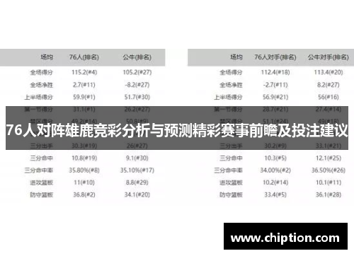 76人对阵雄鹿竞彩分析与预测精彩赛事前瞻及投注建议