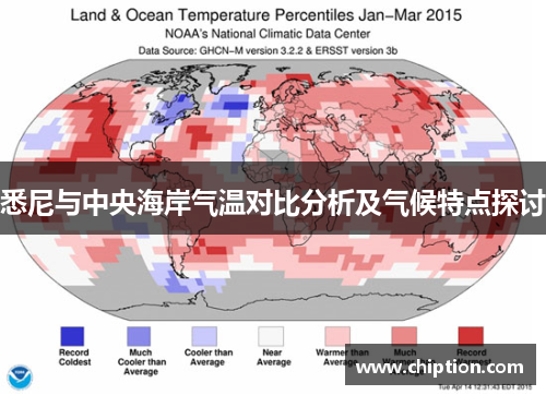 悉尼与中央海岸气温对比分析及气候特点探讨